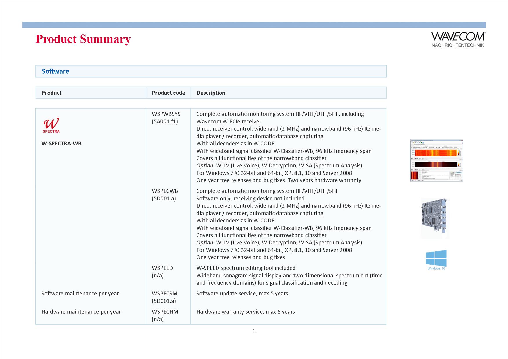 WAVECOM The Reference In Data Decoding